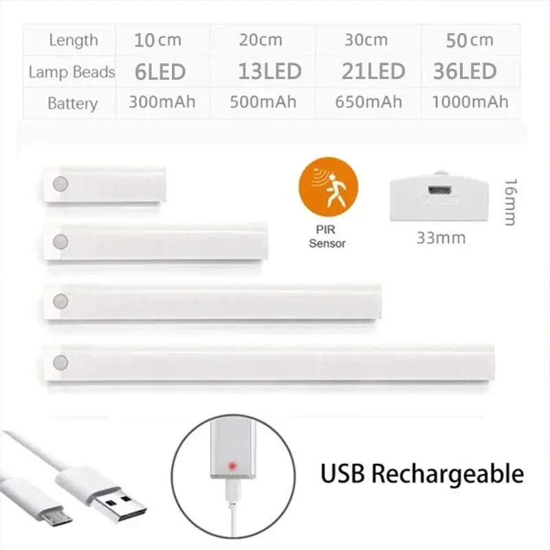 Motion Sensor Cabinet Light